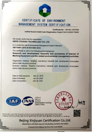 Hefei Luox Yougao Technology Co., Ltd. kontrol kualitas 1