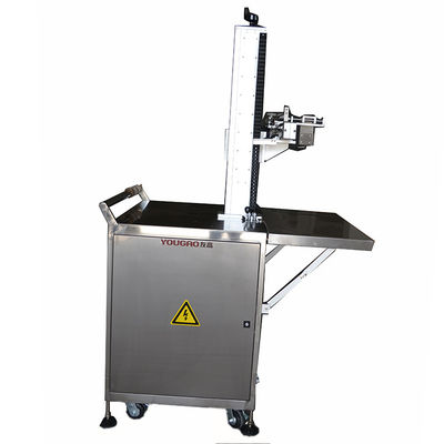 Sistem pengkodean lintas X Y Z