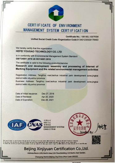 Cina Hefei Luox Yougao Technology Co., Ltd. Sertifikasi