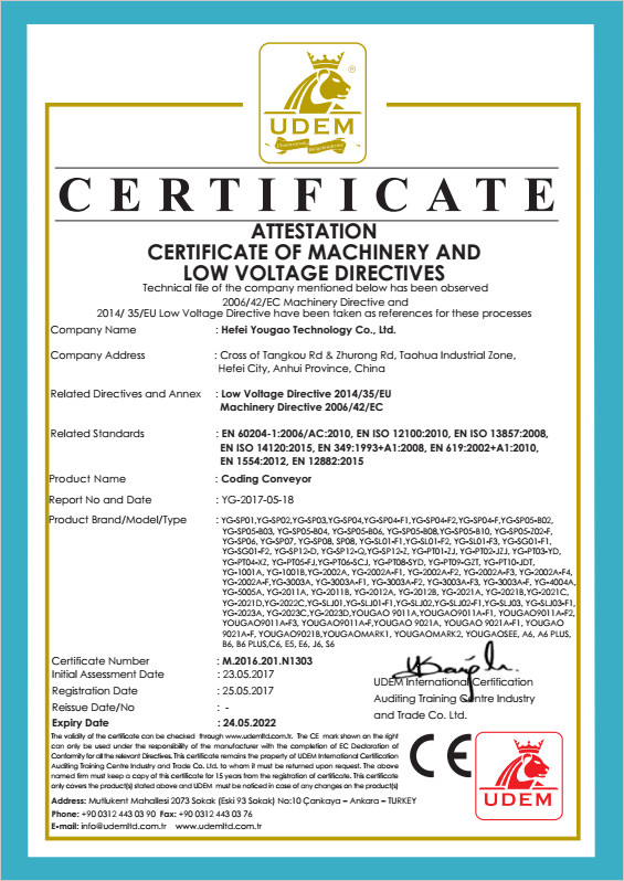 Cina Hefei Luox Yougao Technology Co., Ltd. Sertifikasi
